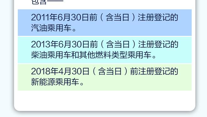 「菜鸟」爵士乔治5记三分29+5+6 米西奇12分10助 亨德森回归13+5